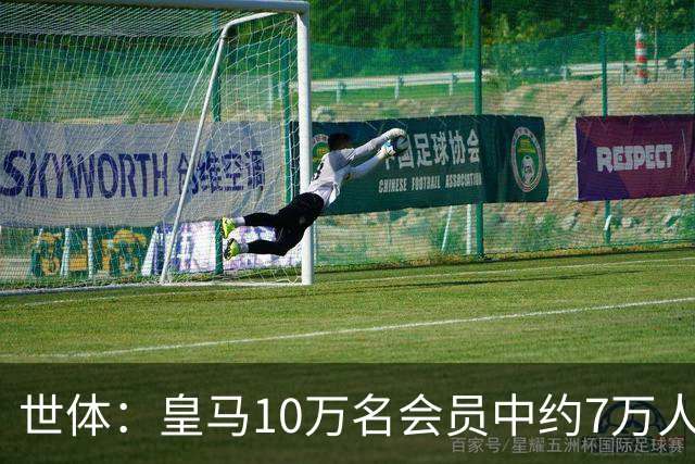 世体：皇马10万名会员中约7万人有投票资格，预计最多3万人投票